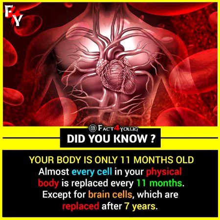 Interesting Posts image