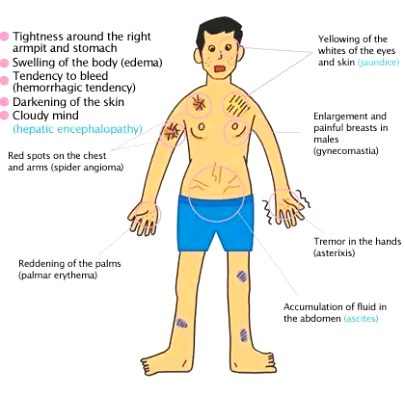 Health & Beauty image