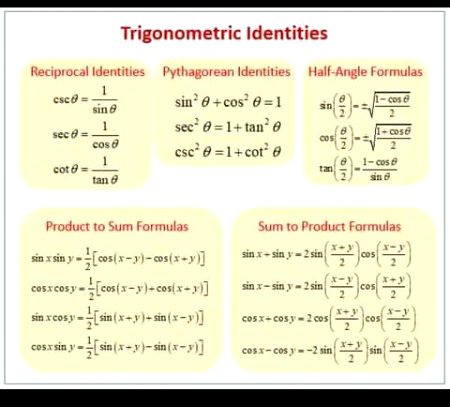 Tips for Students image