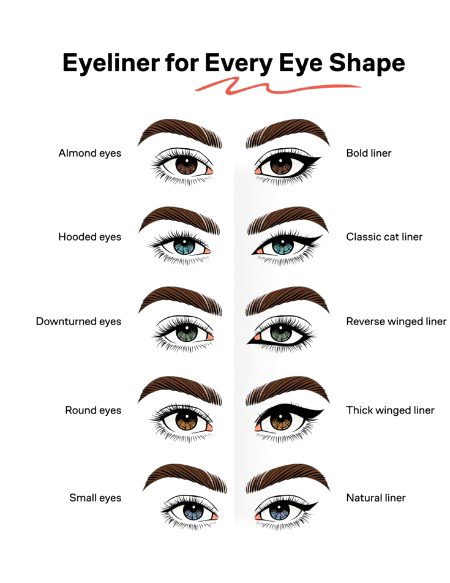 Tips for Students image