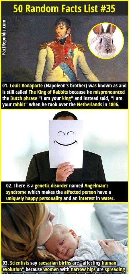 Interesting Posts image