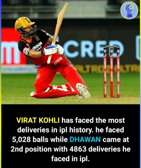 Interesting Posts image