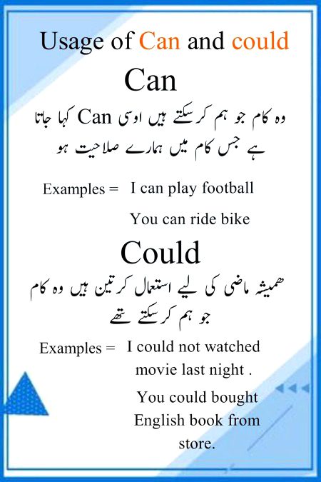 Tips for Students image