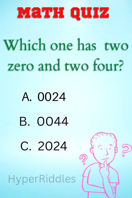 Knowledge Test image