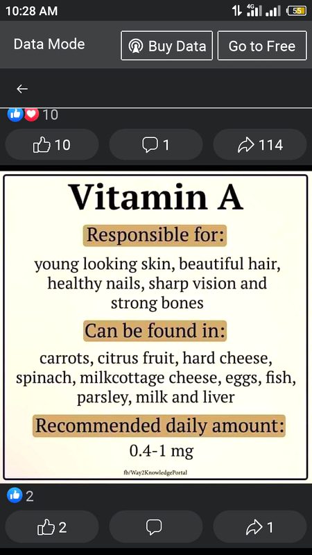 Vitamin A