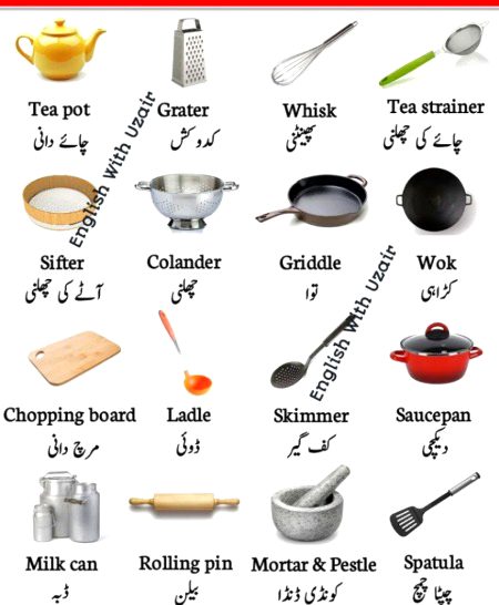 Tips for Students image