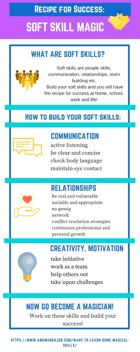 Tips for Students image