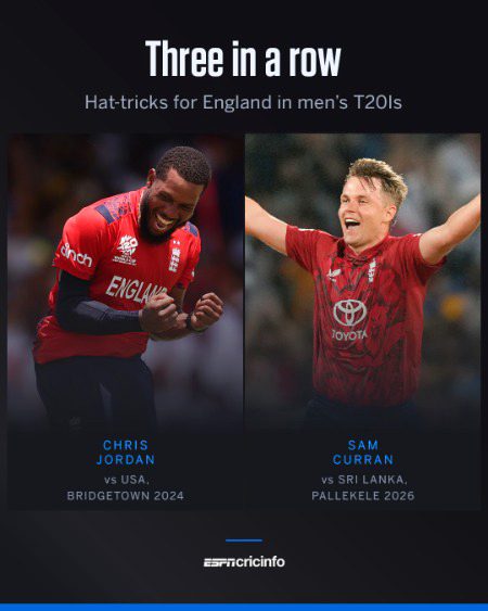 Interesting Posts image