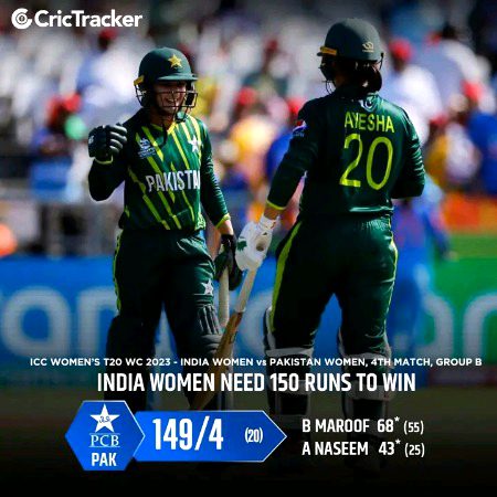 Interesting Posts image