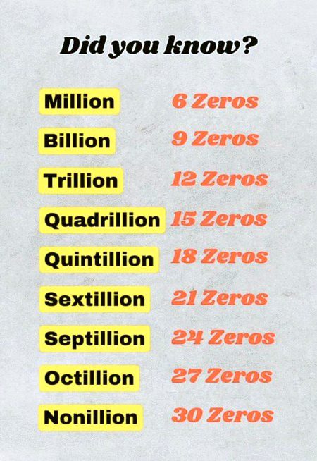 Interesting Posts image