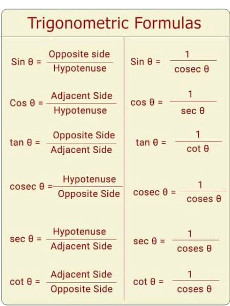 Tips for Students image