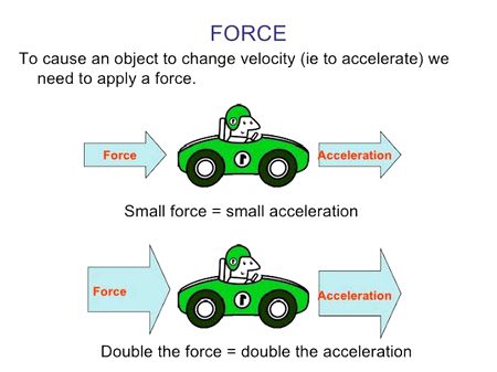 ѕнαнzαιв, phenomenon bout force.