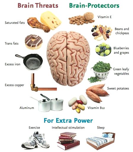 Health & Beauty image