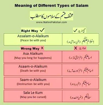 Kindly sab sahi sy Assalam o alaikum likha krn shukriya