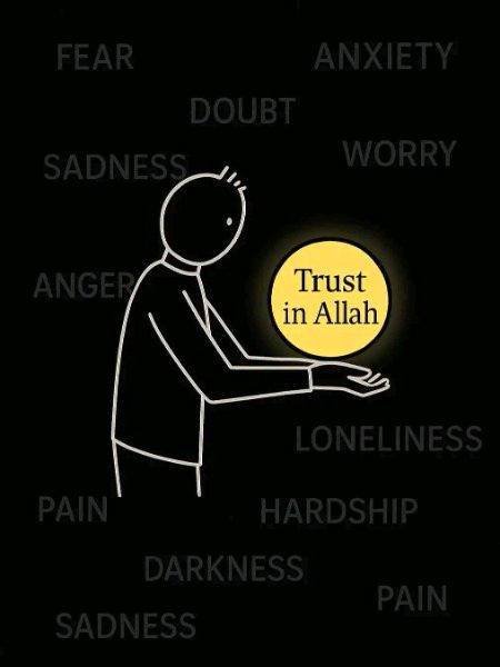 Islamic Quotes image
