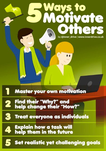 Tips for Students image