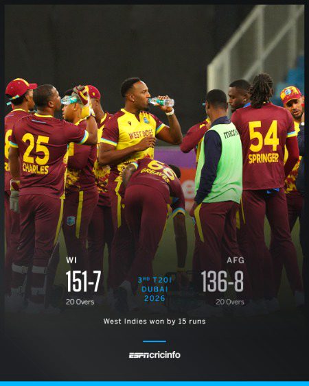 Interesting Posts image