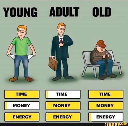 Reality 💯