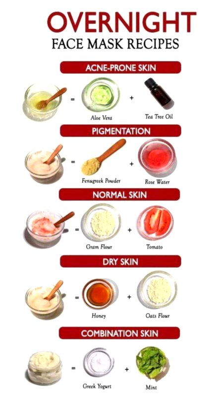 Health & Beauty image