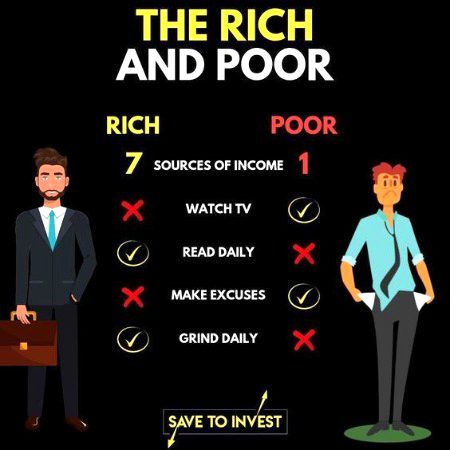 Tips for Students image