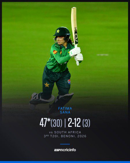 Interesting Posts image