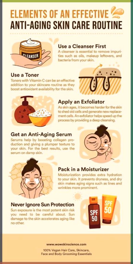 Health & Beauty image