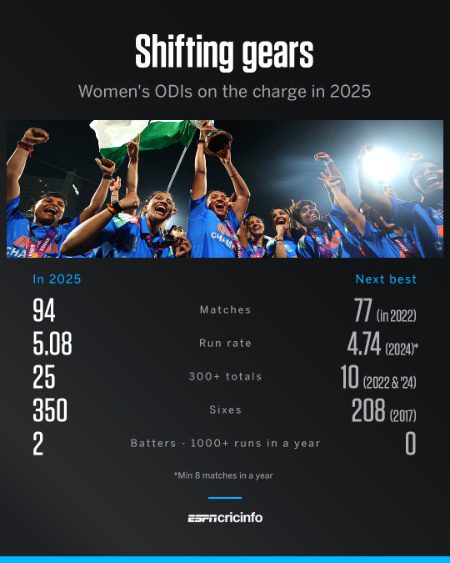 Interesting Posts image