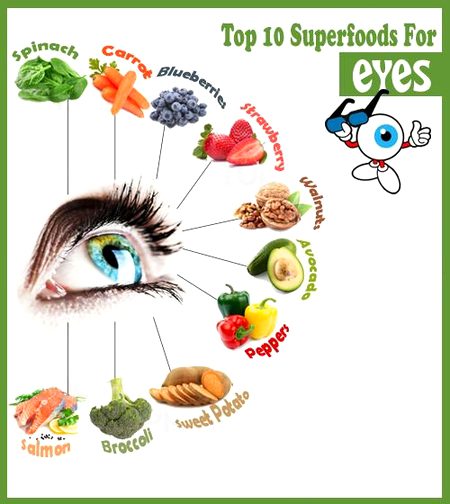 Health & Beauty image