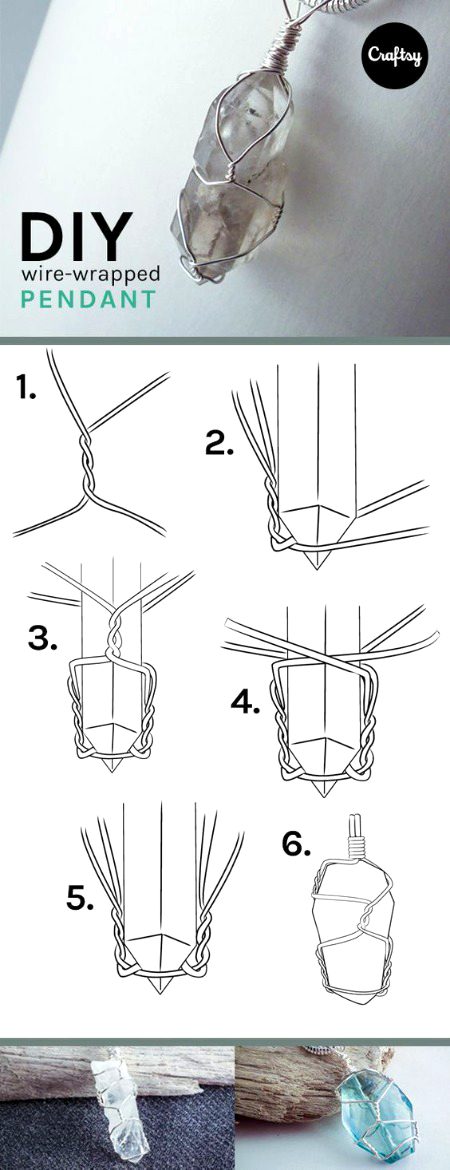 Interesting Posts image