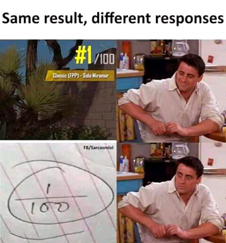 Memes & Satire image