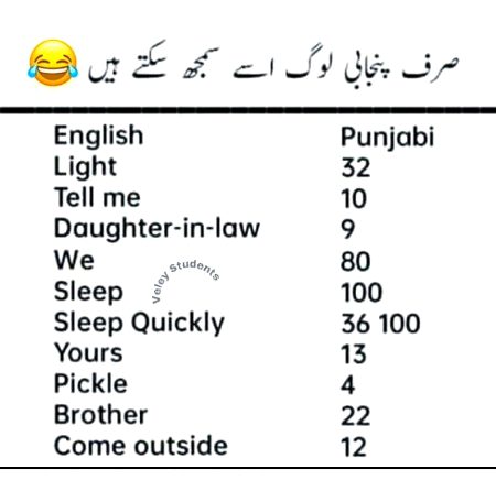 Memes & Satire image