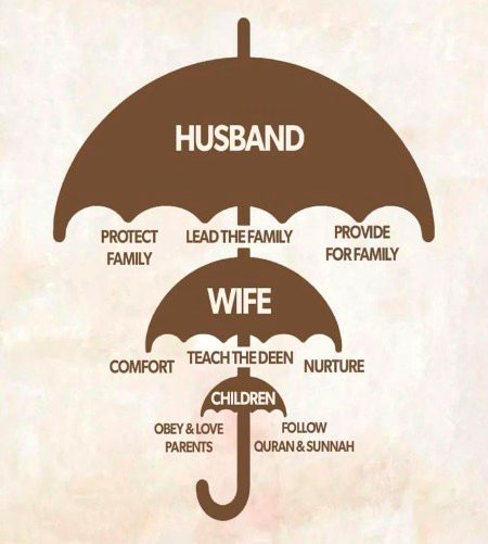 Interesting Posts image