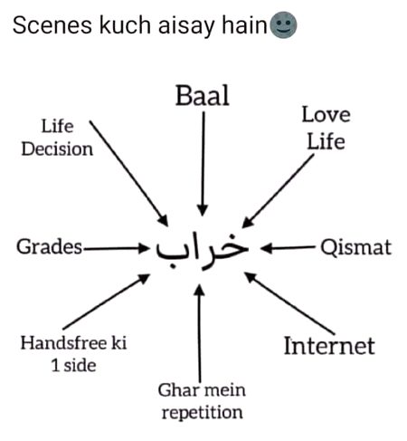 Memes & Satire image