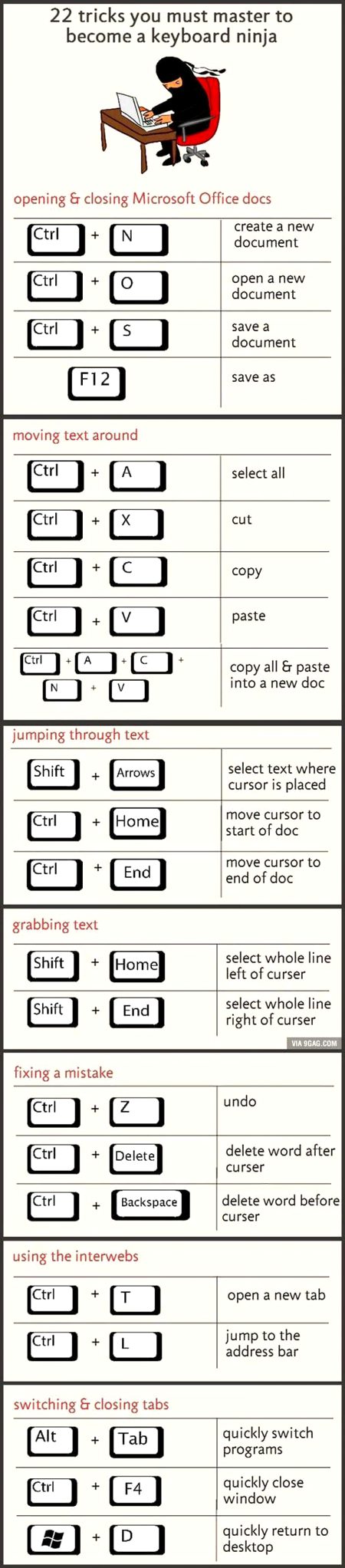 Interesting Posts image