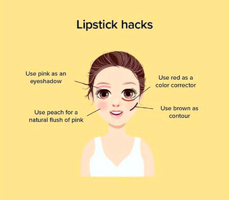 Health & Beauty image