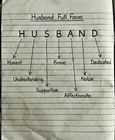 Interesting Posts image