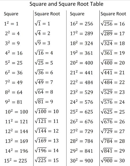 Tips for Students image