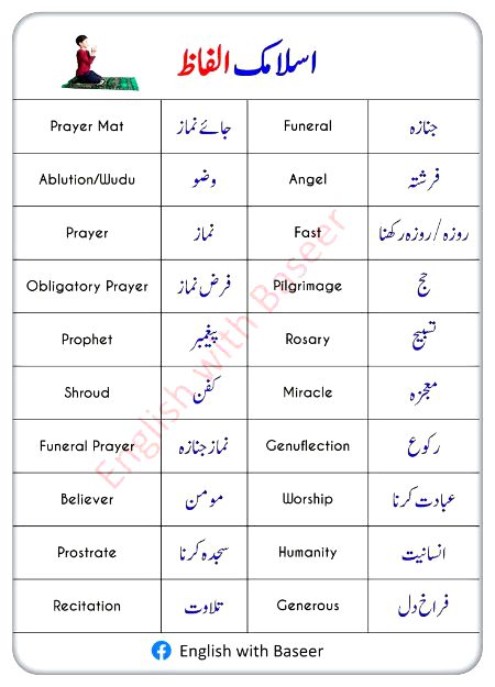 Tips for Students image