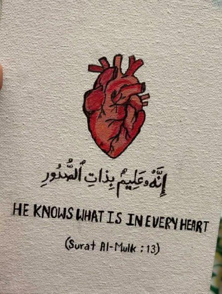 Islamic Quotes image