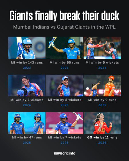 Interesting Posts image