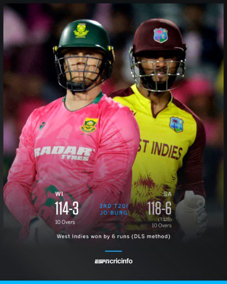 Interesting Posts image