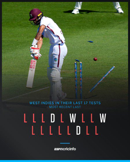 Interesting Posts image