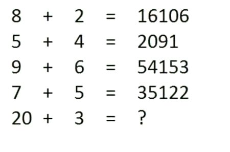 Math Test image