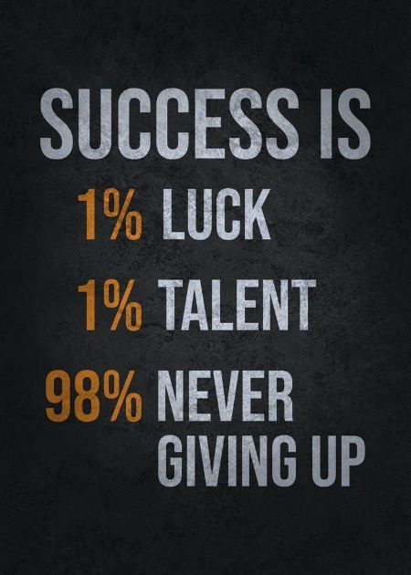 Motivational Quotes image