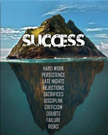 Motivational Quotes image