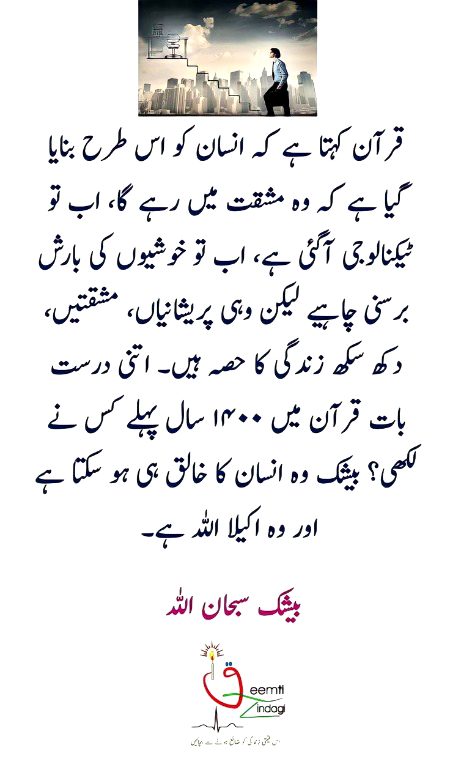 Islamic Quotes image
