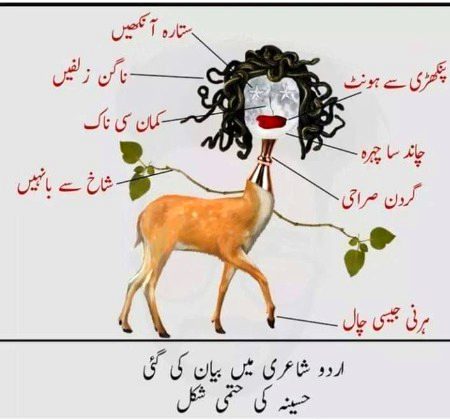 Poetry