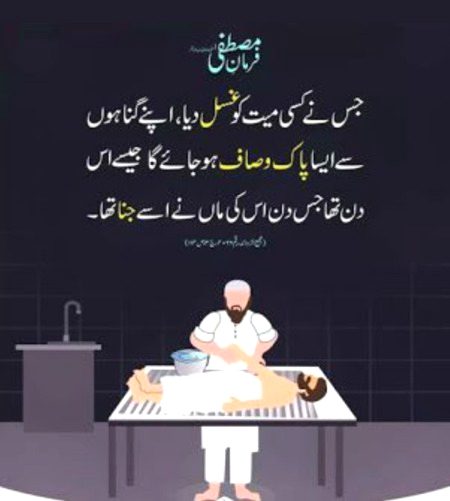 Islamic Quotes image