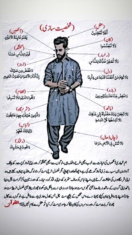 Islamic Quotes image