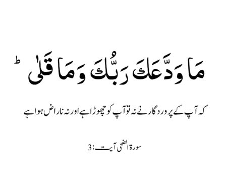 Islamic Quotes image